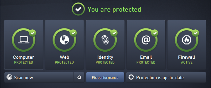 AVG Internet Security